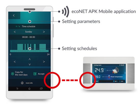 connexion smartphone ecoSTER-TOUCH-z-econet